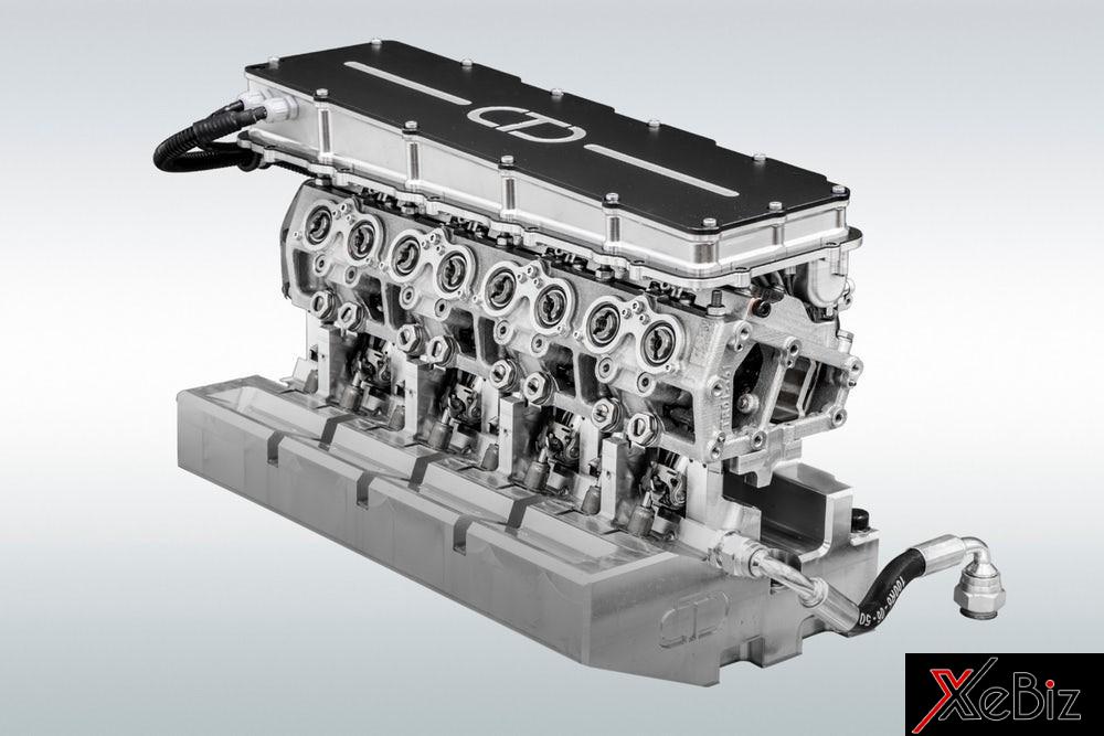 Van điện tử đầu tiên trên thế giới mở ra chân trời mới cho động cơ đốt trong Van điện tử đầu tiên trên thế giới mở ra chân trời mới cho động cơ đốt trong