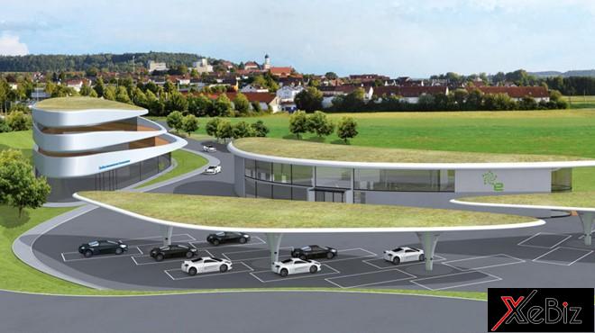 Trạm sạc xe điện của Sortimo